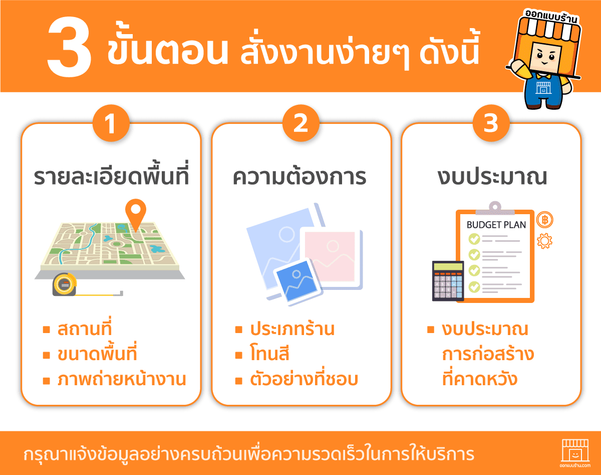 รับออกแบบร้าน